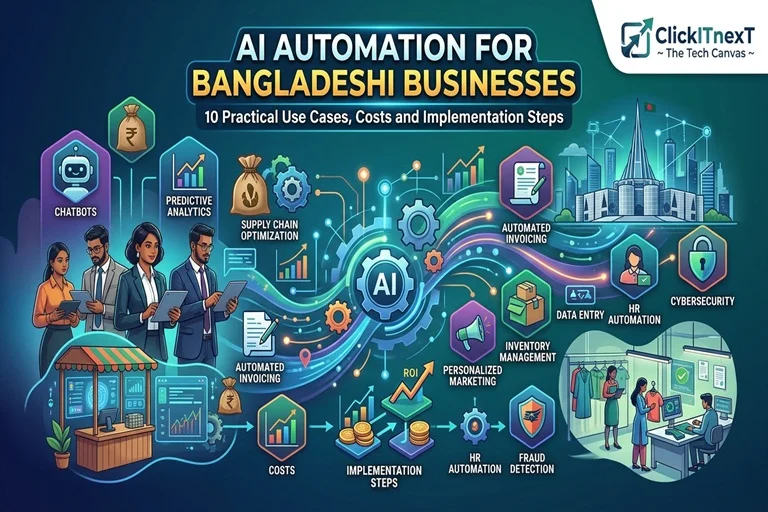 AI automation for Bangladeshi businesses featuring automated approvals, document processing, customer support, invoice handling, MIS reporting, and factory production alerts
