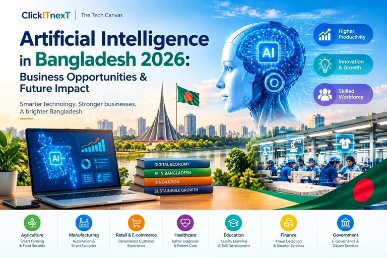 Artificial Intelligence in Bangladesh 2026: Business Opportunities & Future Impact
