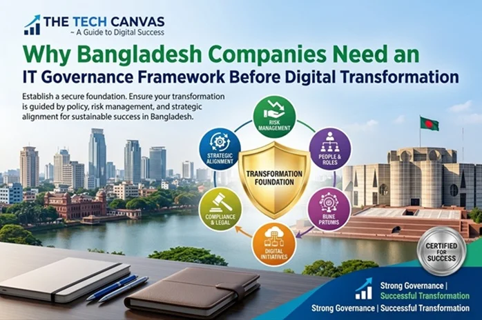 Why Bangladesh Companies Need an IT Governance Framework Before Digital Transformation