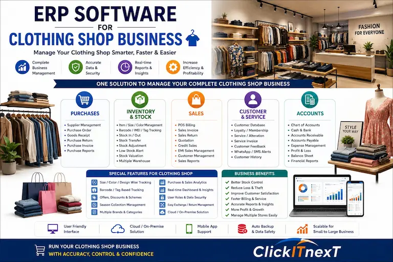 Software for Clothing Shop Business in Bangladesh - ClickITnexT