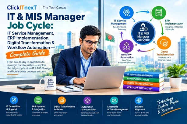 IT & MIS Manager Job Cycle: IT Service Management, ERP Implementation, Digital Transformation & Workflow Automation — Complete Guide 2026