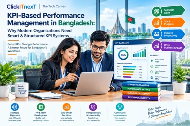 Most Companies Use KPIs… But Few Use Them Correctly/KPIs Should Motivate Employees, Not Frustrate Them/The Real Problem With KPI Systems in Many Organizations