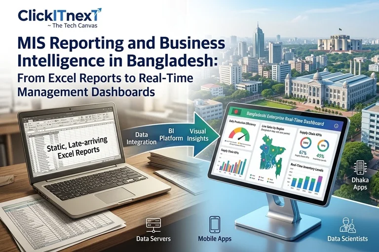 MIS reporting and business intelligence dashboard for Bangladeshi businesses showing HR, finance, merchandising, production KPIs, and real-time management insights